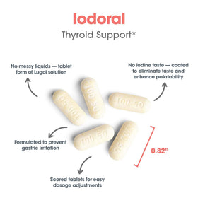 Optimox Iodoral 50 mg Iode Iodure de Potassium, comprimés dans la main