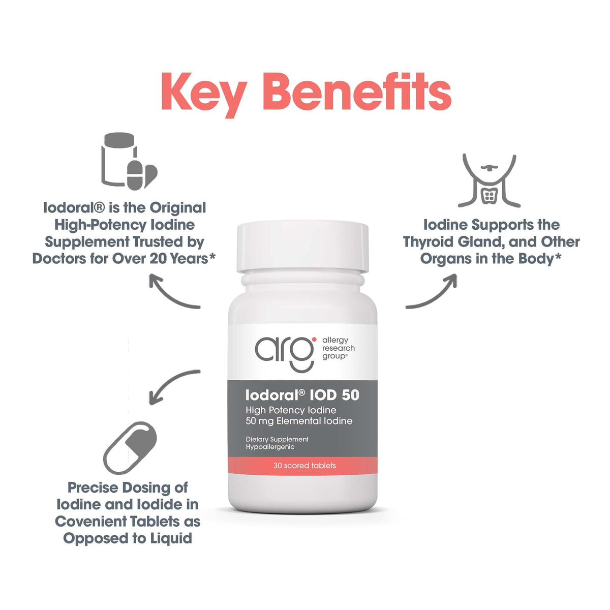 Optimox Iodoral 50 mg Iode Iodure de Potassium, vue latérale de l'emballage