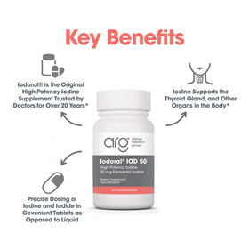 Optimox Iodoral 50 mg Iode Iodure de Potassium, vue latérale de l'emballage