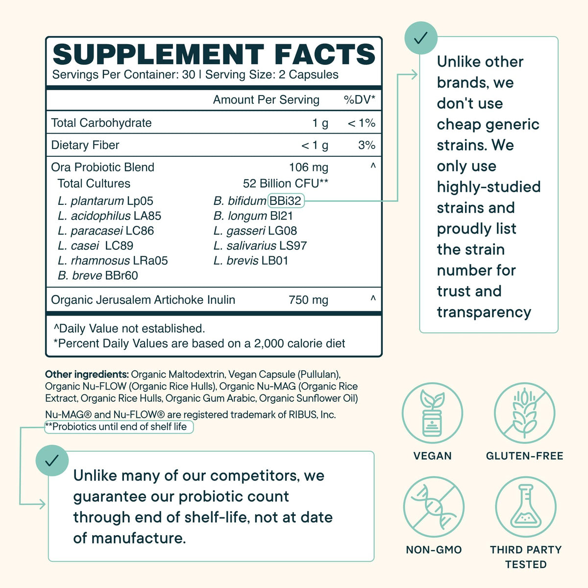 Ora Organic Probiotiques flacon ouvert avec capsules