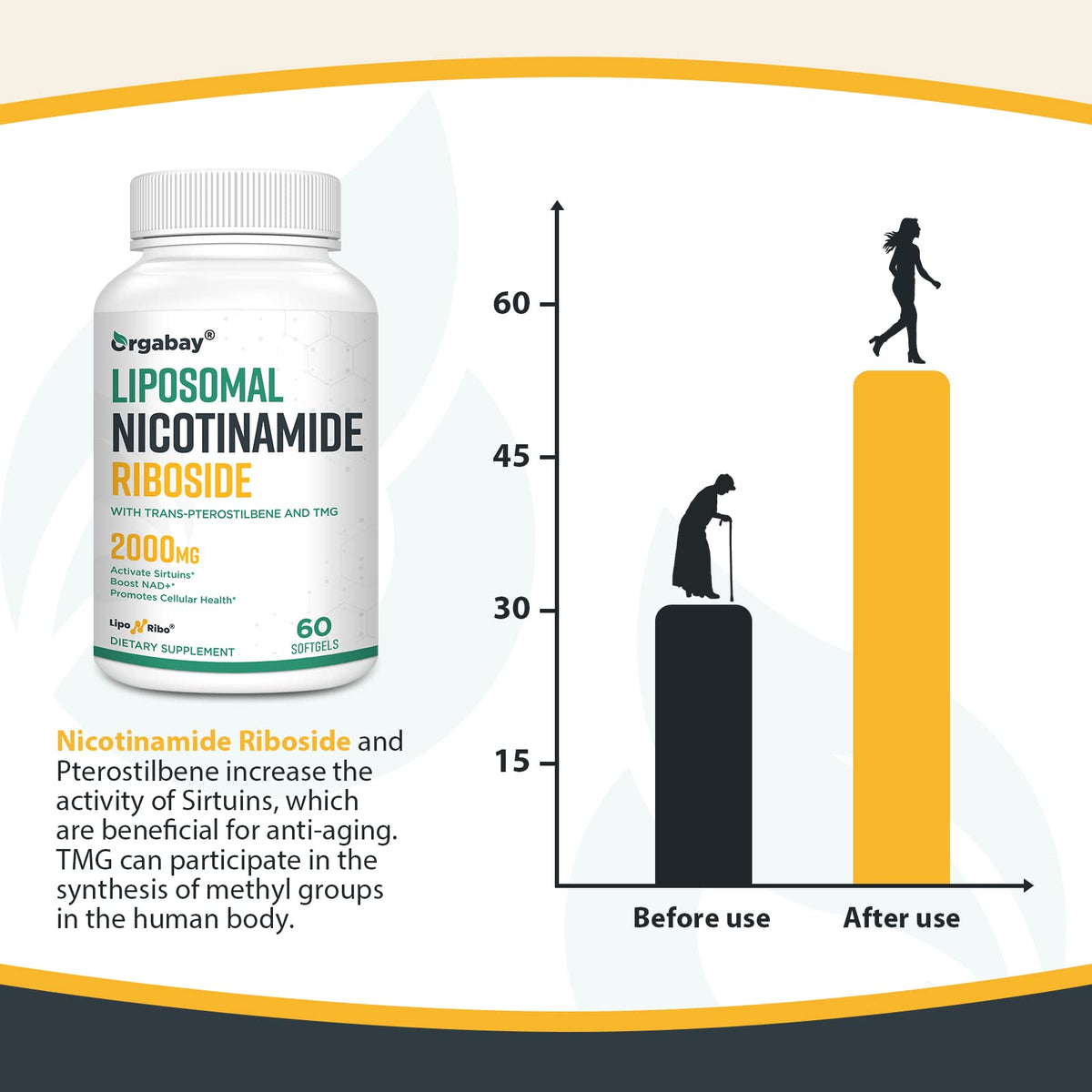Orgabay Nicotinamide Riboside 2000 MG gélules dans une main