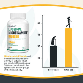 Orgabay Nicotinamide Riboside 2000 MG gélules dans une main