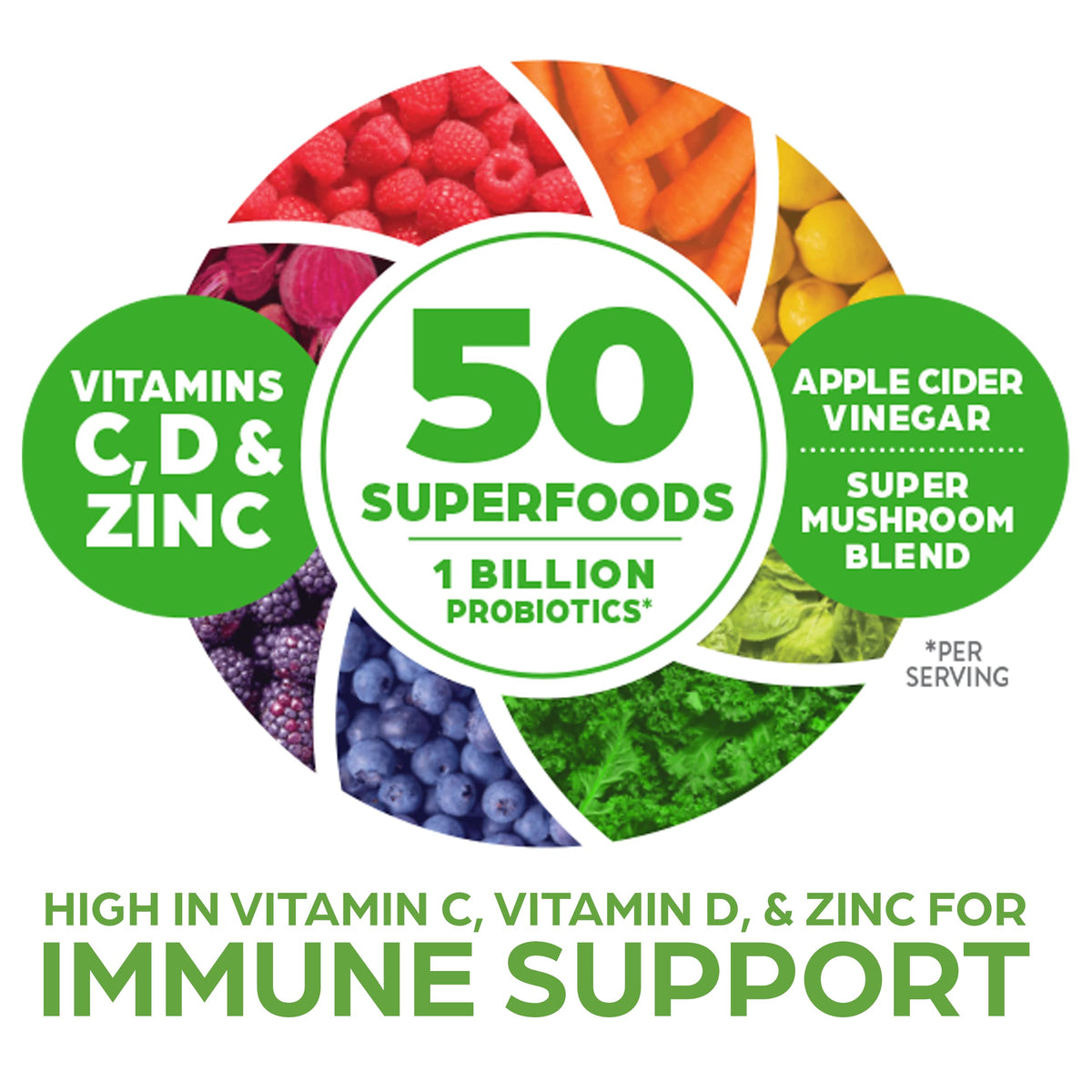 Orgain Poudre de Superfoods daily wellness Up 358g sur une table avec fruits