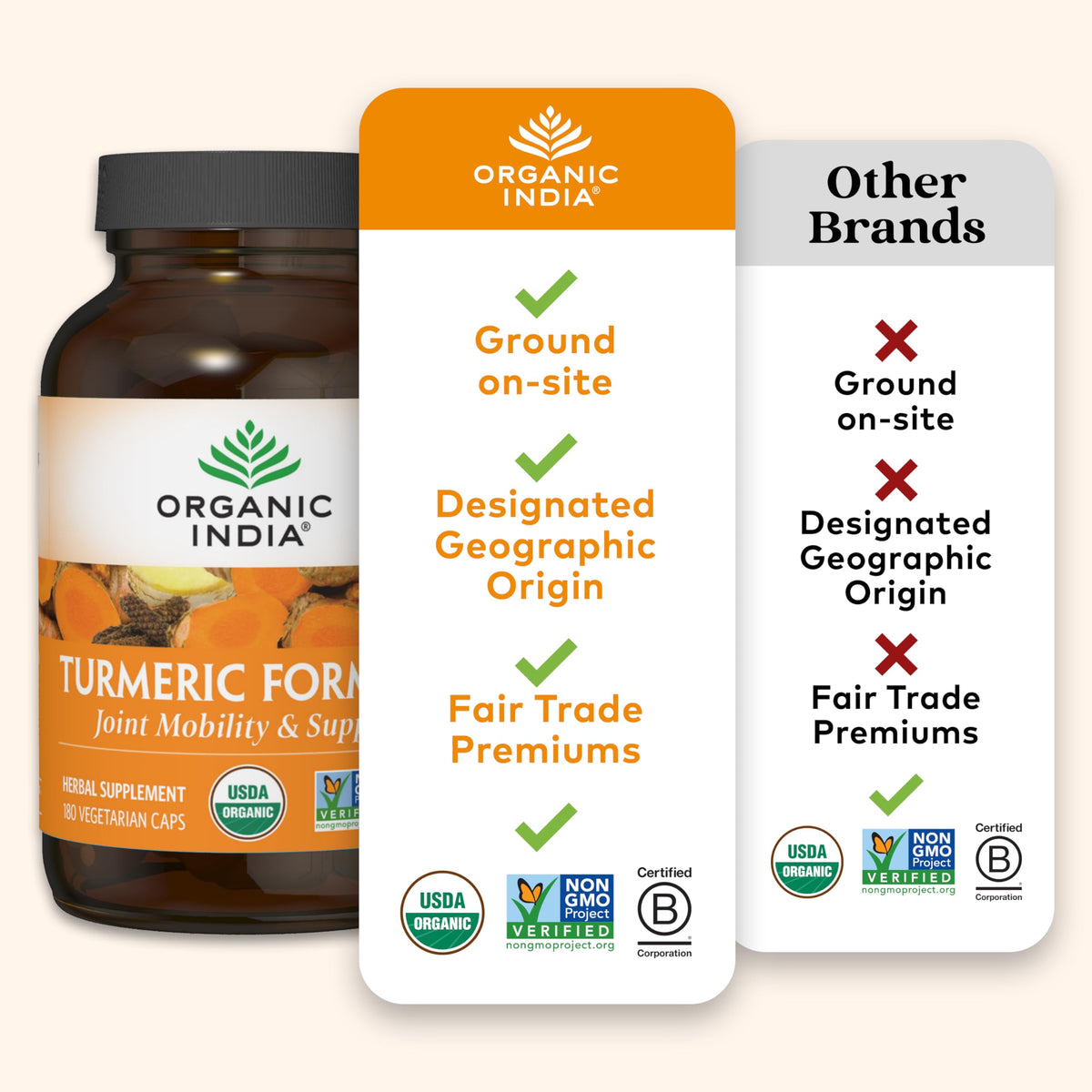 ORGANIC INDIA capsules de Curcuma Curcuma sur une table en bois