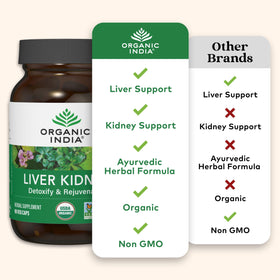 ORGANIC INDIA Nettoyage du Foie et des Reins 90 capsules avec des herbes