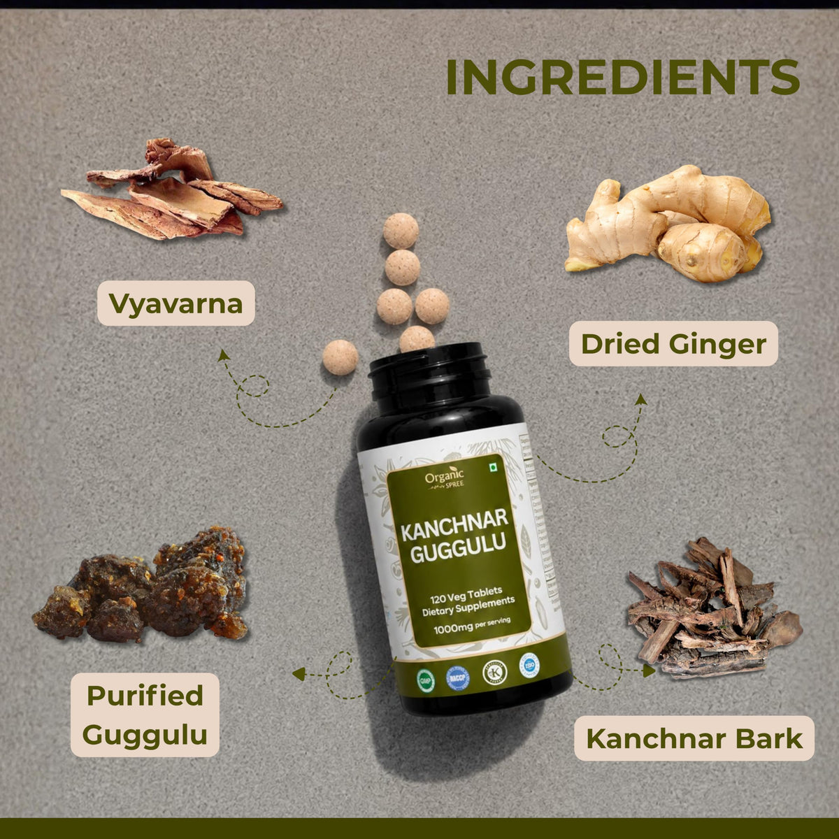 ORGANIC SPREE Kanchnar Guggulu comprimés sur fond blanc