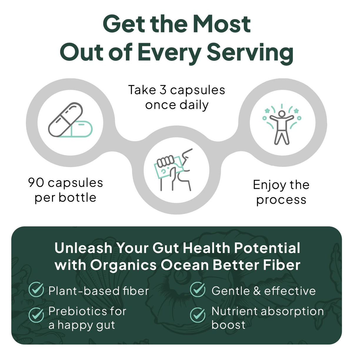Organics Ocean Complément Alimentaire Fibres avec des ingrédients naturels
