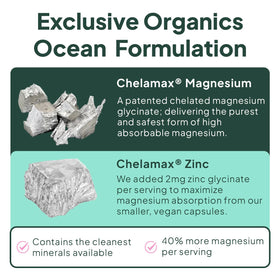Organics Ocean Magnésium Glycinate avec Zinc, présentation de l'emballage