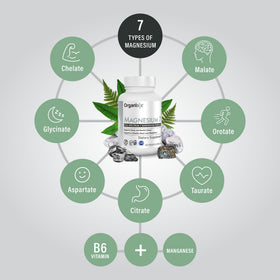 Organixx Magnesium 7 Complex 60 capsules, vue arrière
