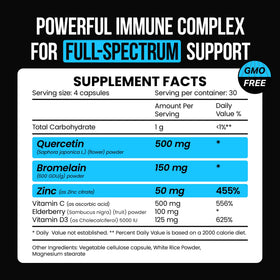 OroLine Nutrition Quercétine 500mg avec Sureau et Zinc 50mg, vue de l'emballage