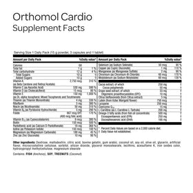 Orthomol Cardio présentation des capsules dans un verre