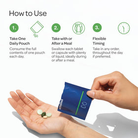 Orthomol Fertil Plus emballage avec informations nutritionnelles