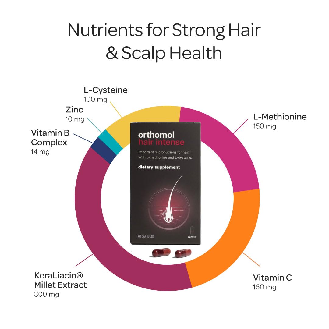 Orthomol Hair Intense capsules ouvertes montrant la taille des capsules