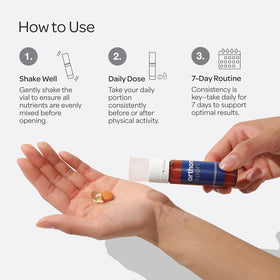 Orthomol Sport capsules, dosage recommandé