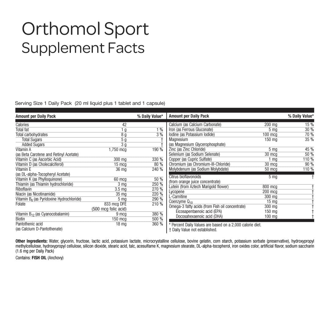 Orthomol Sport capsules, vue de côté