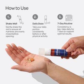 Orthomol Sport, présentation des capsules sur une surface plane