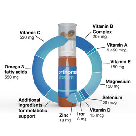 Orthomol Vital M Complément Multivitaminé pour Hommes, dimensions de l'emballage