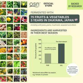 OSN Probiotiques 60 gélules softgels arrière