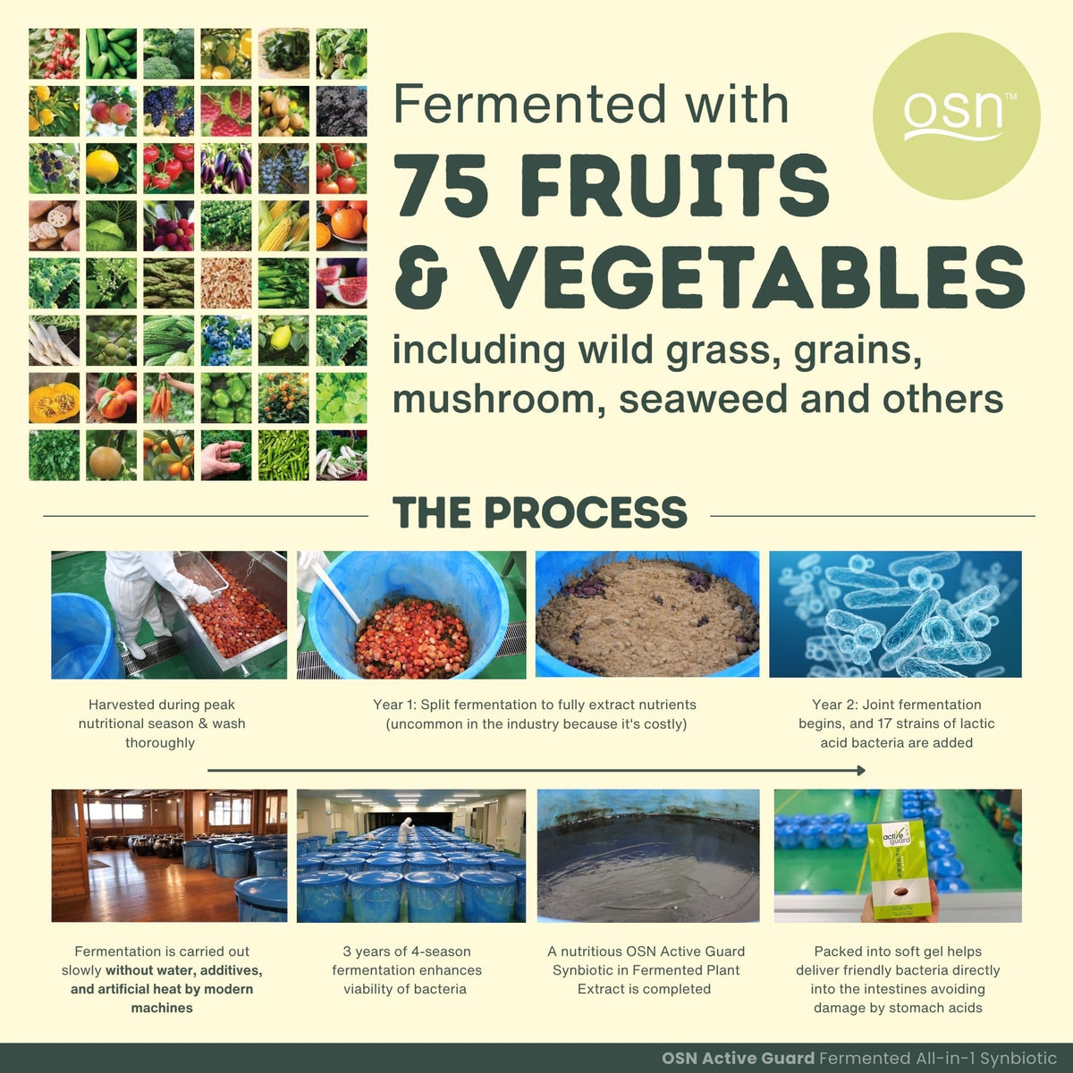 OSN Probiotiques 60 gélules softgels avec fruits et légumes