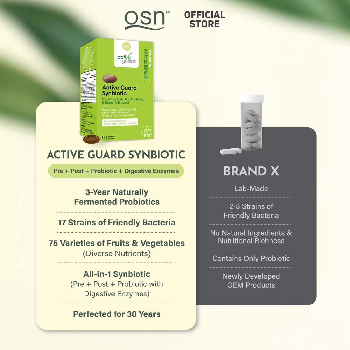 OSN Probiotiques 60 gélules softgels en main