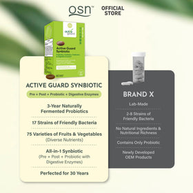OSN Probiotiques 60 gélules softgels en main