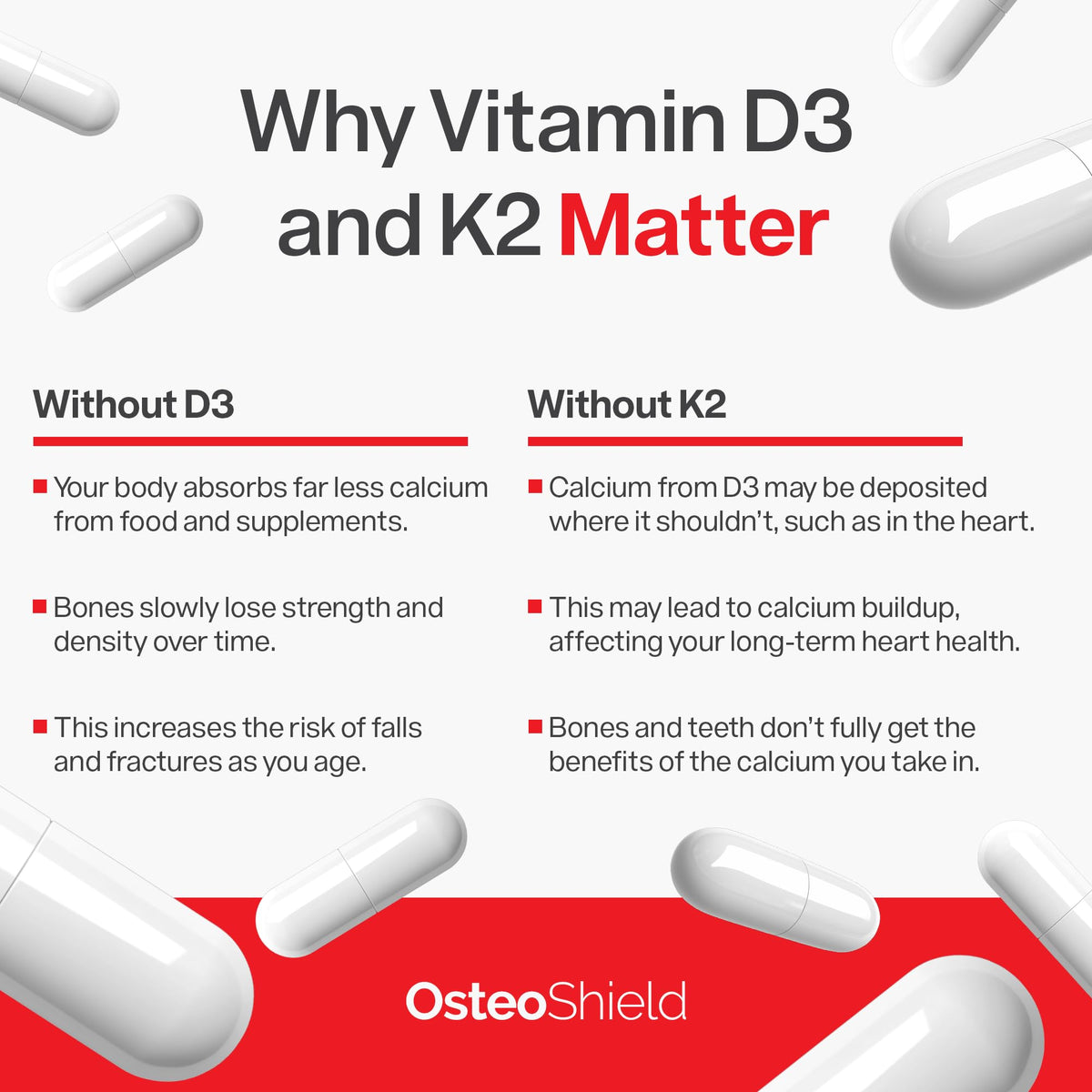 OsteoShield Complément Alimentaire Calcium avec ingrédients naturels