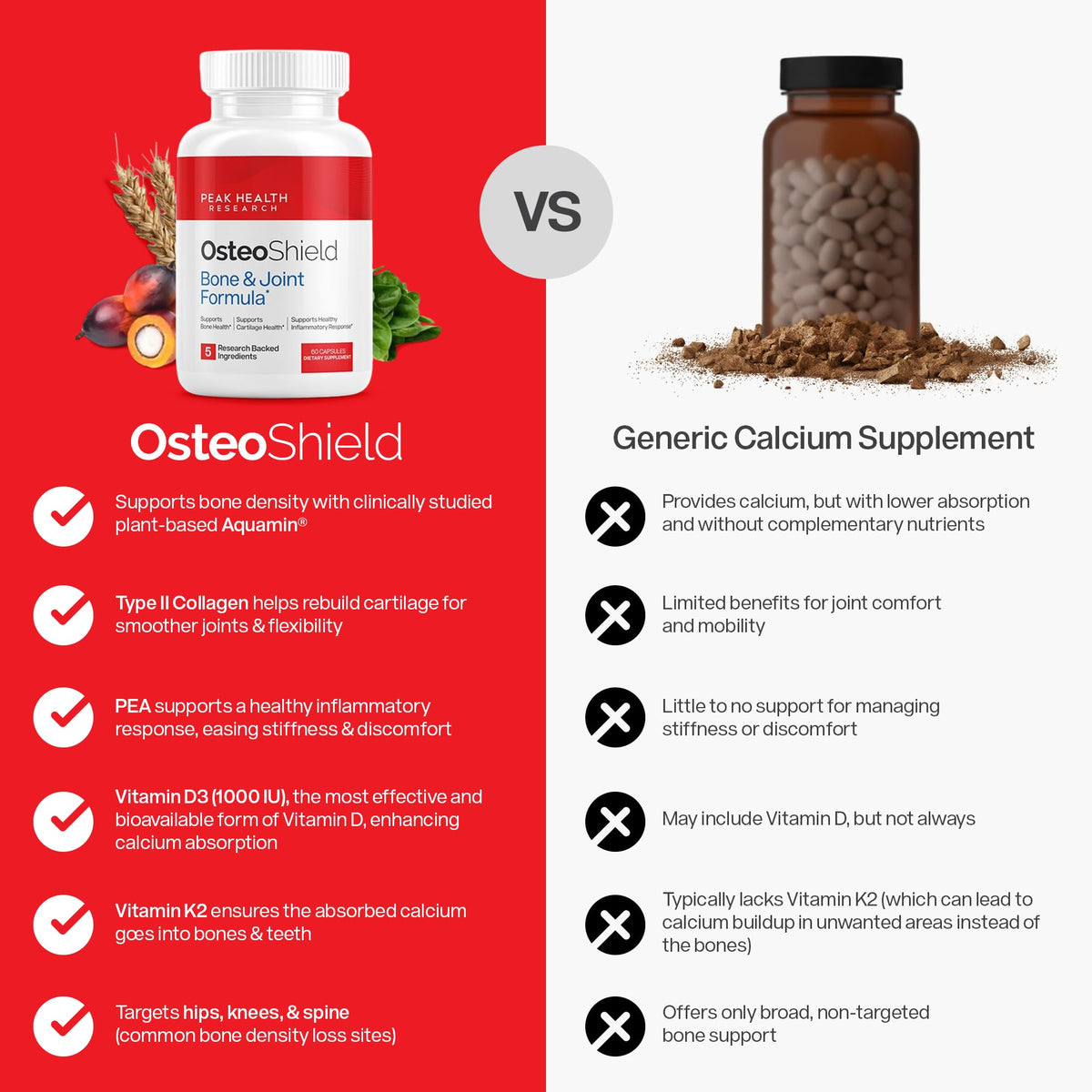 OsteoShield Complément Alimentaire Calcium gélule sur fond blanc