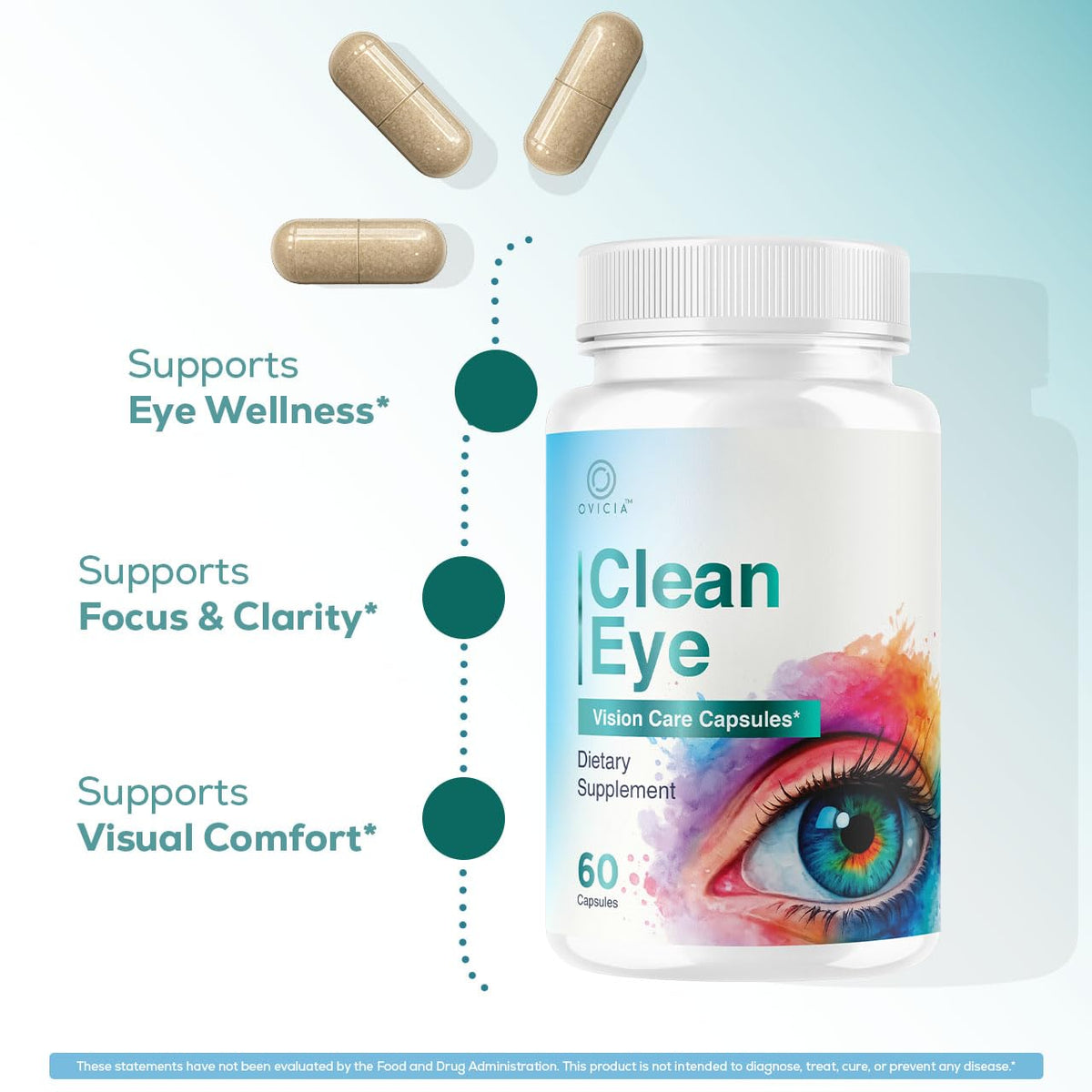 OVICIA Clean Eye Capsules - emballage ouvert