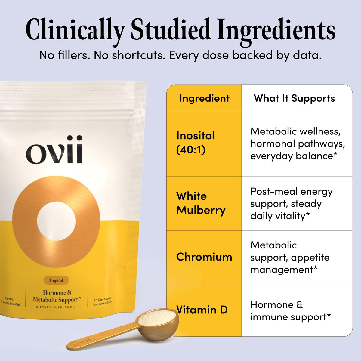 Ovii complément alimentaire métabolique tropical - présentation du produit sur une table
