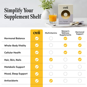 Ovii Complément Alimentaire Myo-Inositol 30 Servs dans un environnement de cuisine