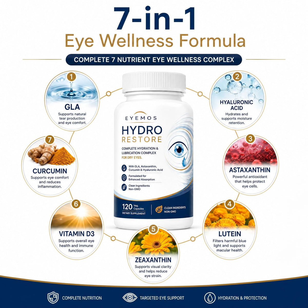 Ovofem Eyemos Hydro Restore capsules sur fond blanc