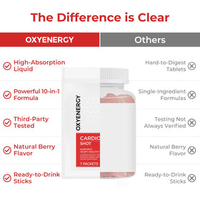 OxyEnergy complément liquide avec ingrédients sur fond blanc