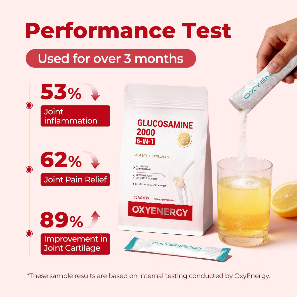 OxyEnergy Glucosamine Chondroïtine MSM 2000 mg poudre au citron dans un verre