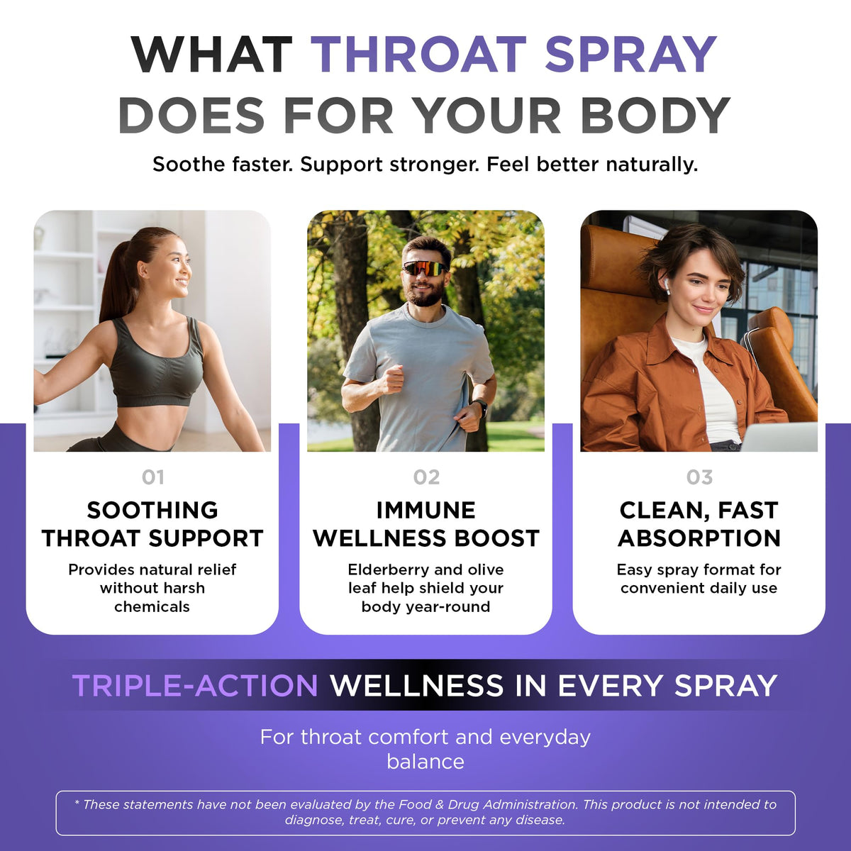 Oxygen Nutrition TriGuard Spray pour la Gorge 2 oz à la maison