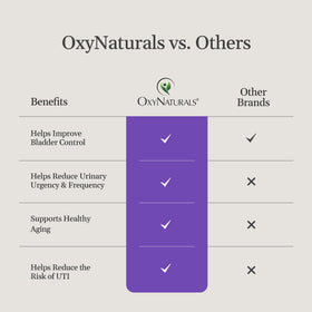 OxyNaturals flacon ouvert avec comprimés visibles
