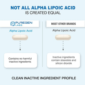 P Puregen Labs Acide alpha-lipoïque 600 mg avec verre d'eau
