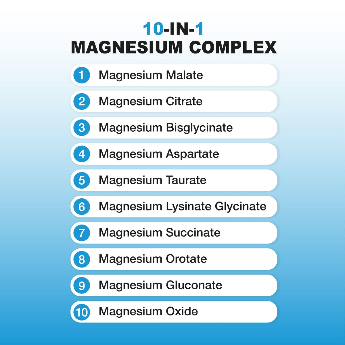 P Puregen Labs Complexe de Magnésium 10 en 1 500mg avec vitamine B6