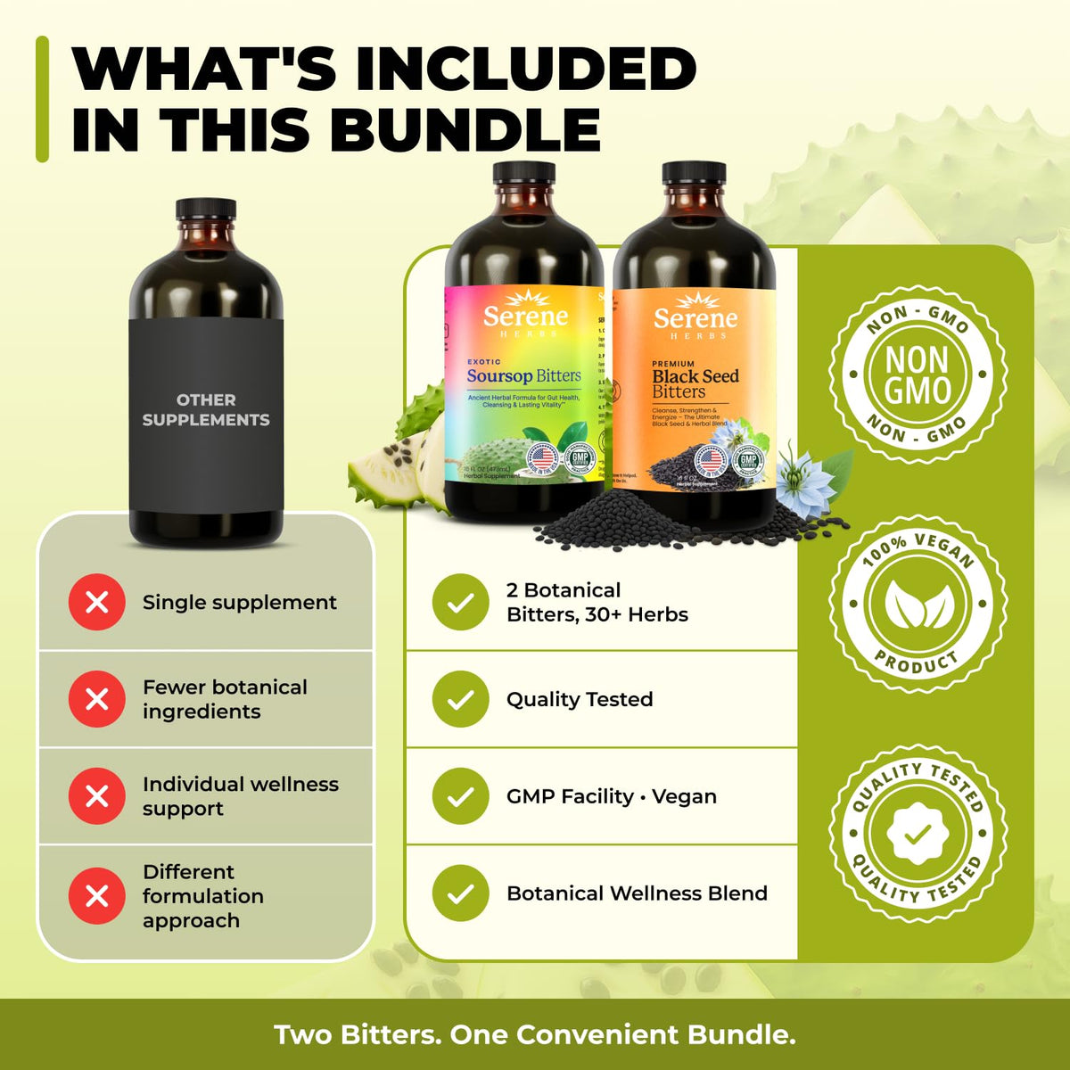 Pack de 2 flacons de Serene Herbs Soursop Bitters et Black Seed