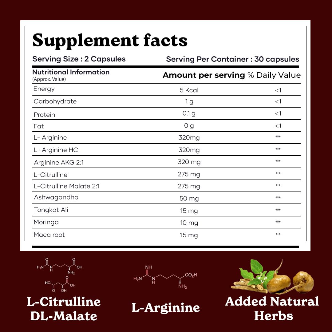 Pack de capsules d'oxyde nitrique mars by GHC avec dosage recommandé