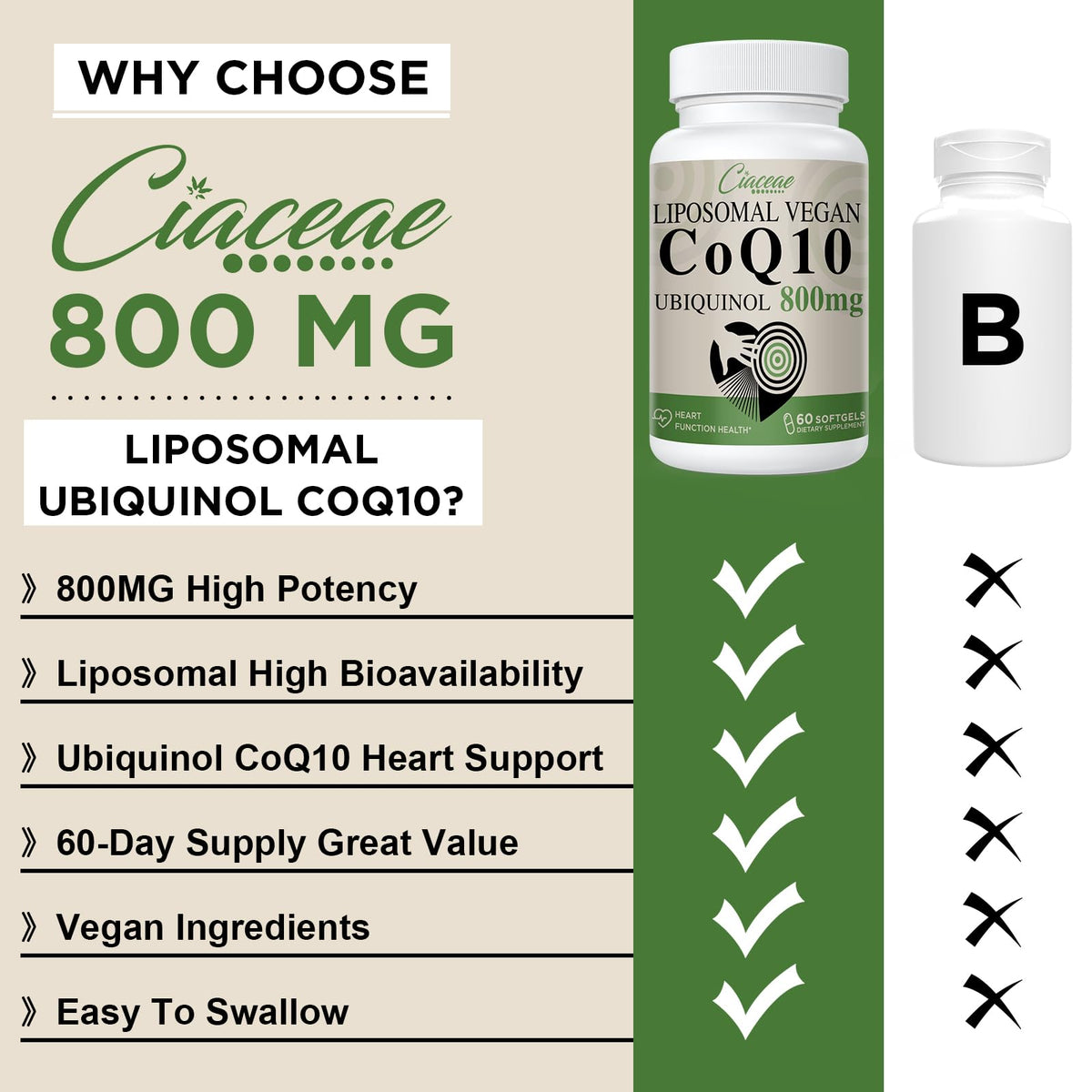 Pack de Ciaceae CoQ10 Liposomal 800 mg avec étiquette