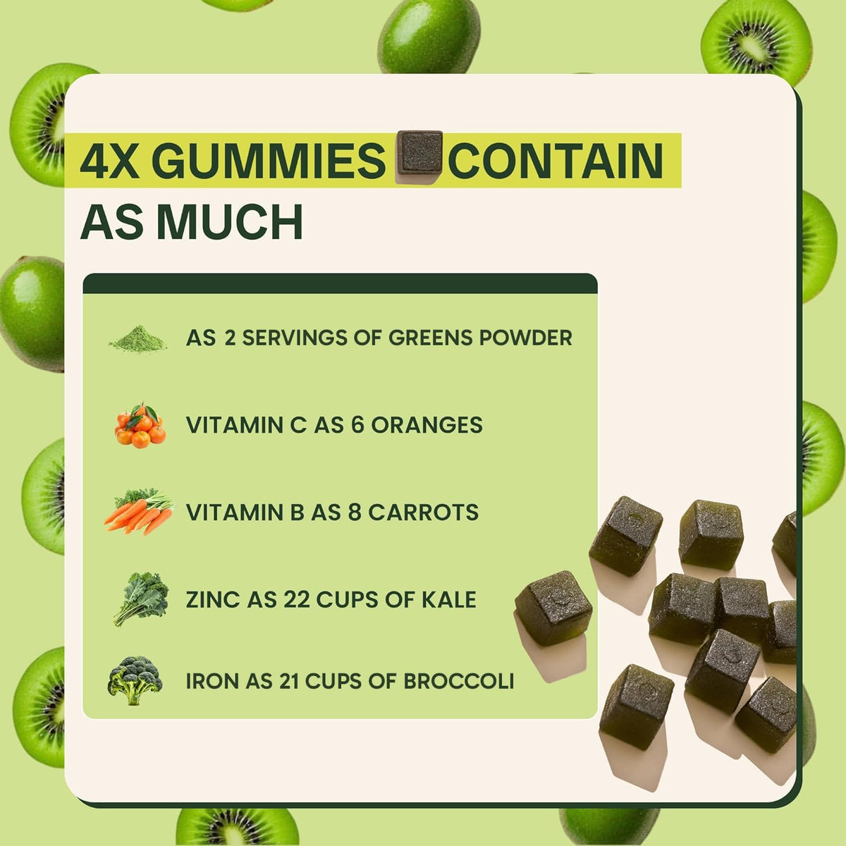 Pack de Gummies Supergreens 10ex Jaje Health sur une table