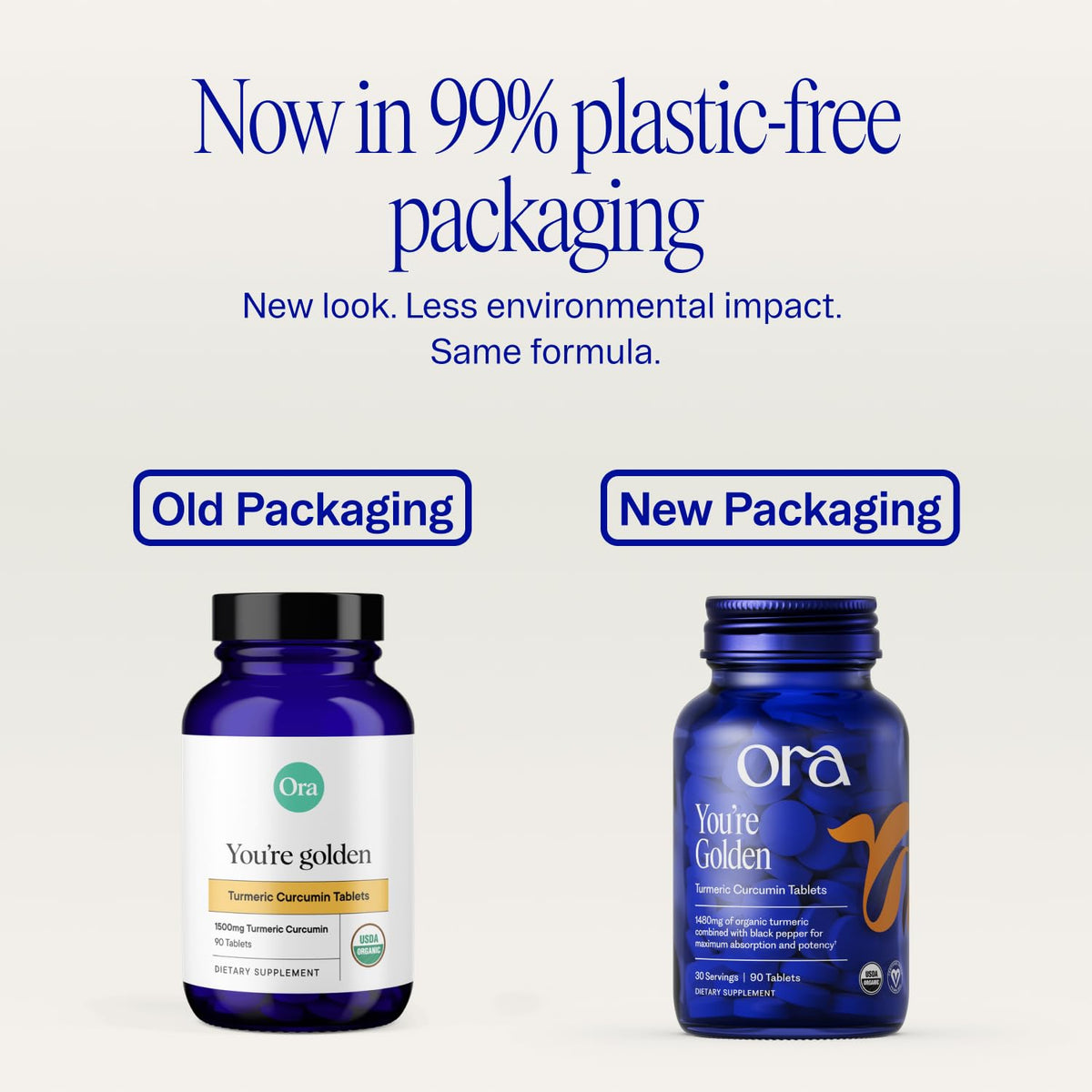Pack Ora Organic Curcuma Curcumin 1500mg vue de côté