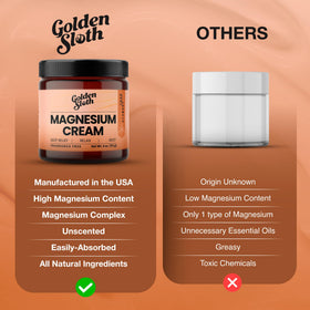 Packaging de la crème de magnésium Golden Sloth