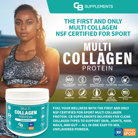 Packaging de la poudre de collagène multi CB Supplements
