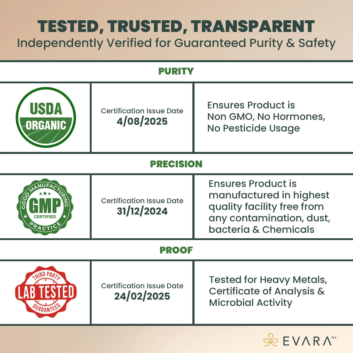 Packaging de la poudre de moringa bio EVARA