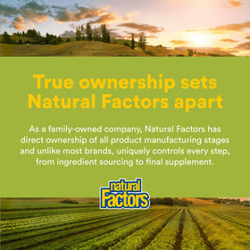Packaging de Natural Factors Beets & Berries sur fond blanc