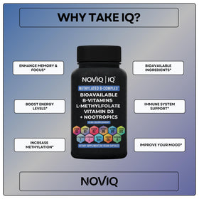 Packaging de NOVIQ B-Complex 11-en-1 avec capsules à l'intérieur