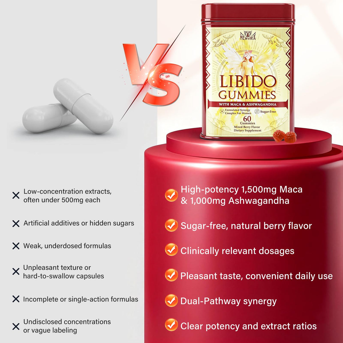 Packaging des gummies Hewvrix avec informations nutritionnelles