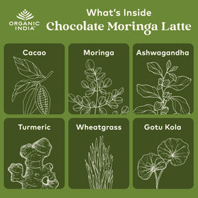 Packaging du Chocolat Moringa Latte ORGANIC INDIA
