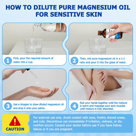 Packaging du spray d'huile de magnésium Uruses 290g